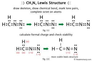 Lewis Structure Of CH2N2 Root Memory