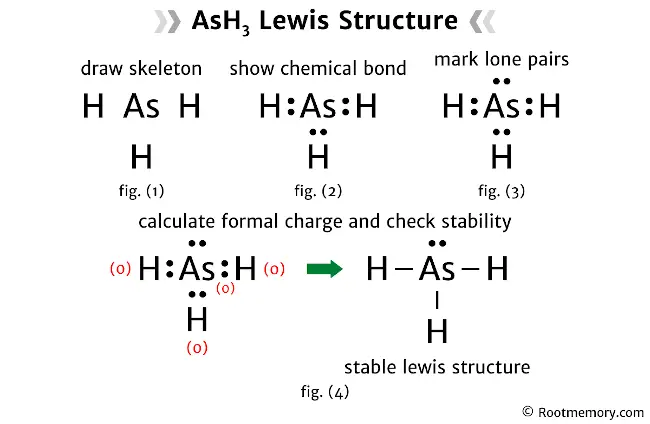 Lewis structure of AsH3