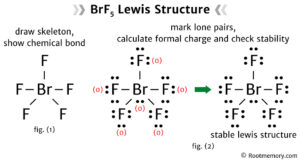 Lewis structure of BrF5 - Root Memory