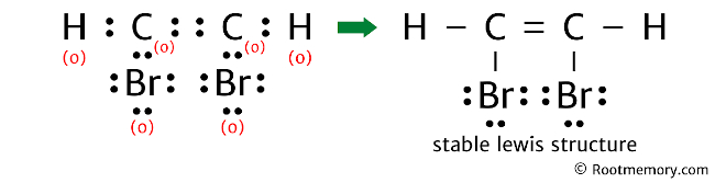Lewis structure of C2H2Br2 - Root Memory