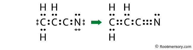 Lewis structure of CH2CHCN - Root Memory