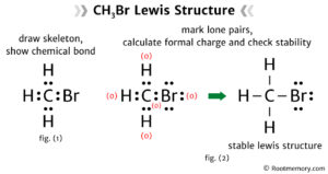 Lewis structure of CH3Br - Root Memory