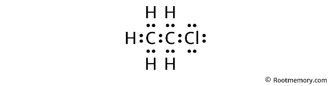 Lewis structure of CH3CH2Cl - Root Memory