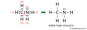 Lewis structure of CH3NH2 - Root Memory