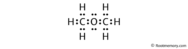 Ch3o Lewis Structure