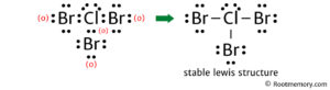 Lewis Structure Of Clbr3 - Root Memory