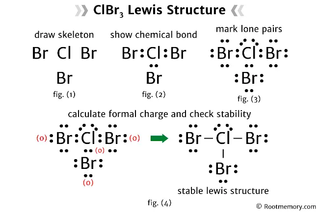 Lewis structure of ClBr3