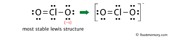 Lewis structure of ClO2- Root Memory