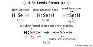 Lewis structure of H2Se - Root Memory