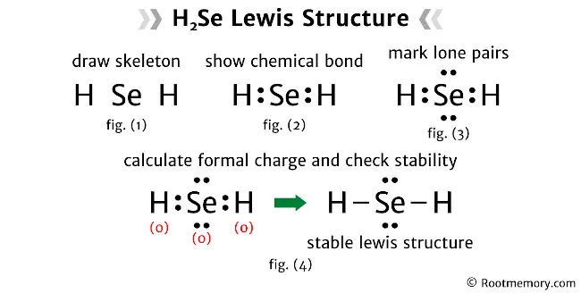 Lewis structure of H2Se - Root Memory