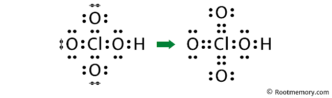 Lewis Structure Of Hclo Root Memory