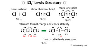 Lewis Structure Of Icl2- Root Memory