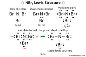 Lewis structure of NBr3 - Root Memory