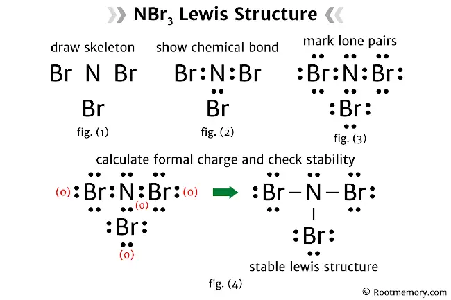 Lewis structure of NBr3