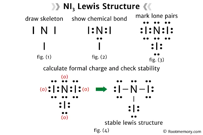 Lewis structure of NI3 - Root Memory
