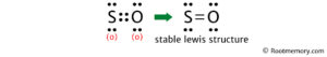 Lewis structure of SO - Root Memory
