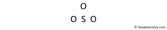 Lewis Structure of SO3 (Step 1)