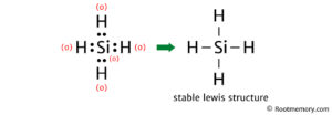 Lewis structure of SiH4 - Root Memory