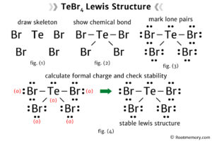 Lewis structure of TeBr4 - Root Memory