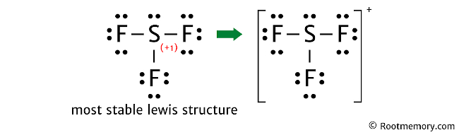 SF3+ Lewis structure - Root Memory