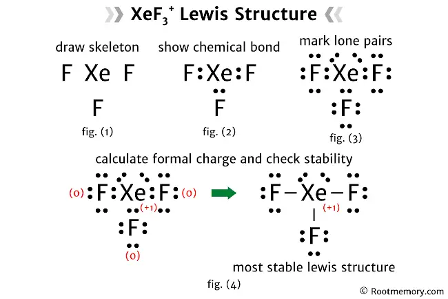 XeF3+ Lewis structure