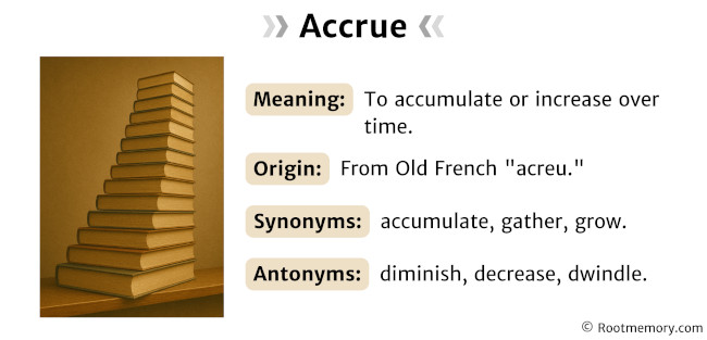 Accrue
