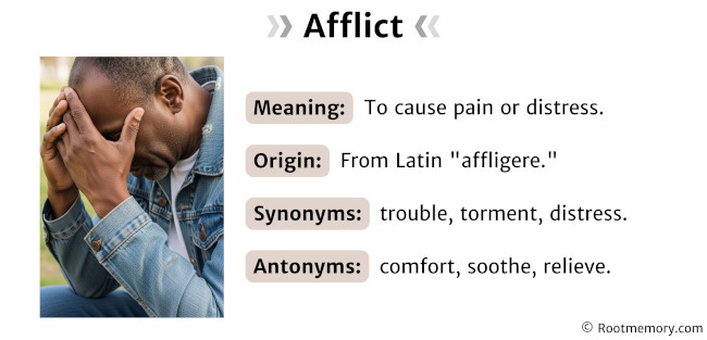 Afflict