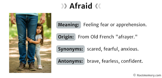 Afraid