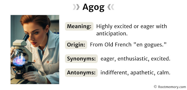 Agog