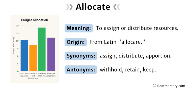 Allocate