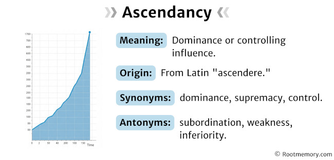 Ascendancy