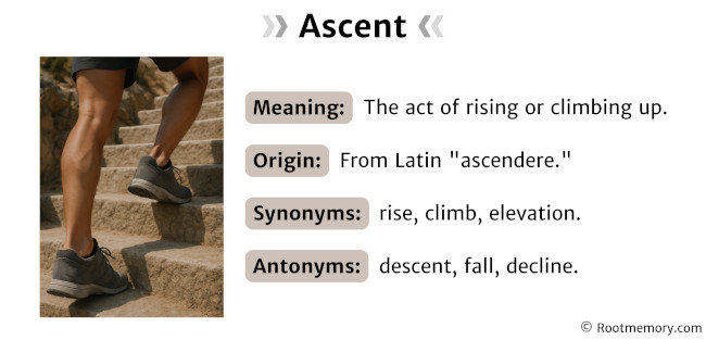 Ascent