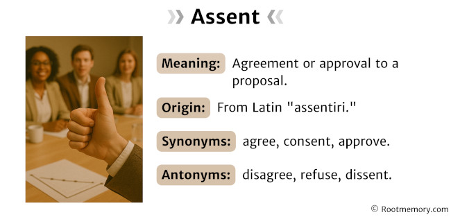 Assent
