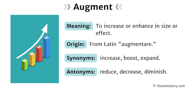 Augment