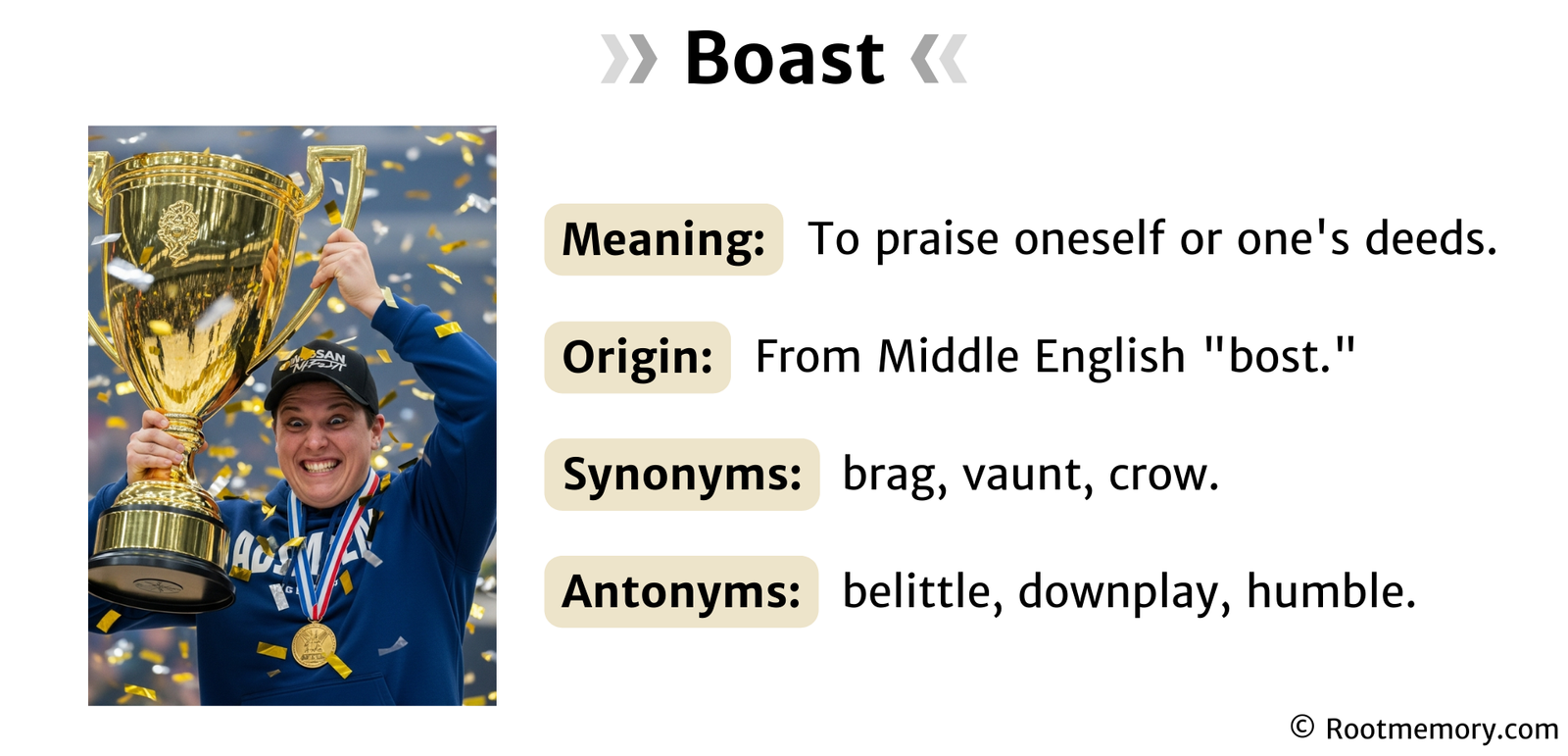 Boast - Root Memory