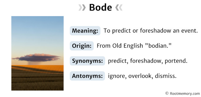 Bode